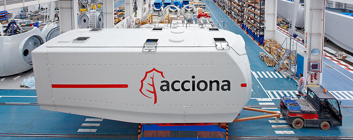 modulo plantas fabricacion