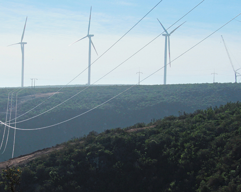 Aerogeneradores para redes débiles